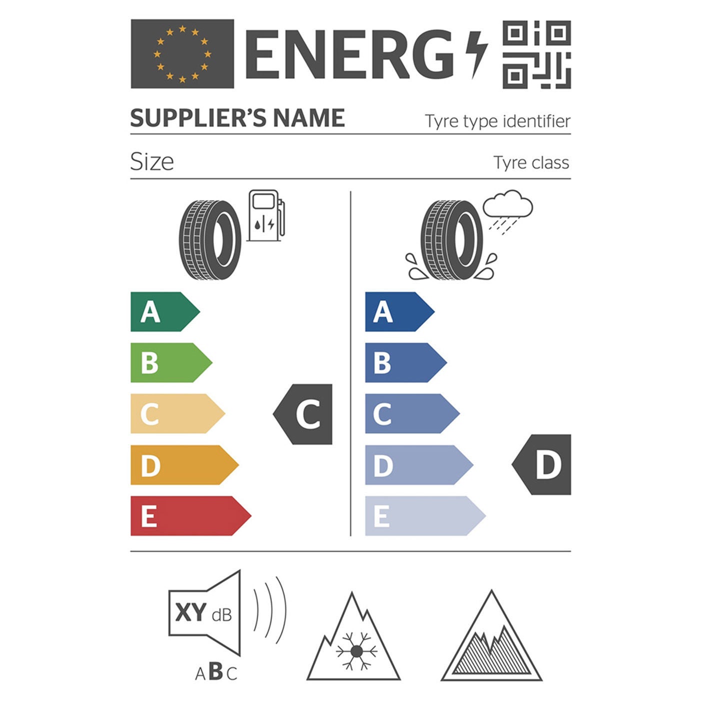 EU Tyre Label EU Tyre Label